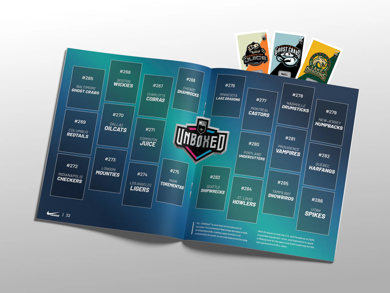 TFL NLL Sticker Album